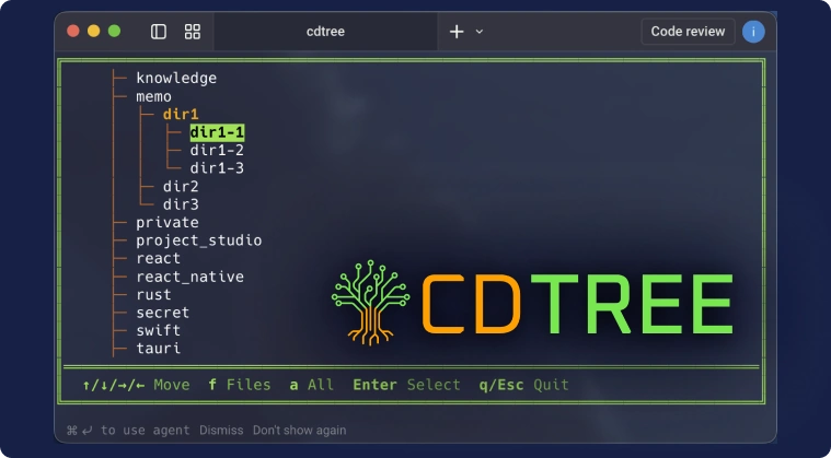 CDTREE